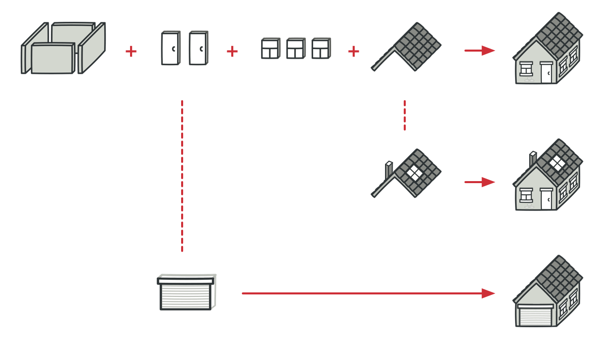 可对典型的建筑方案进行微调以更好地满足客户需求。